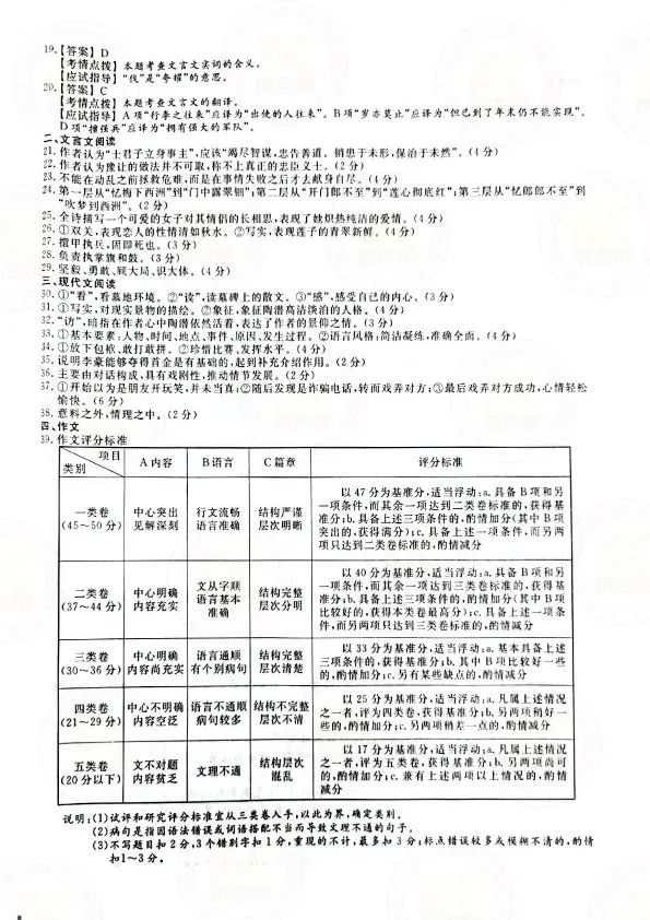 2021年上海成人高考专升本《大学语文》考试真题及答案解析8