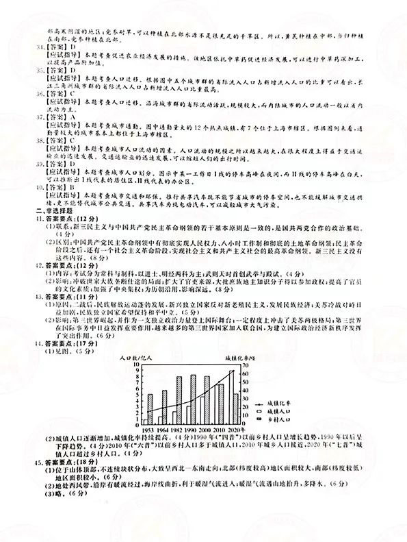 2021年上海成人高考高起点历史地理（文综）考试真题及答案解析8