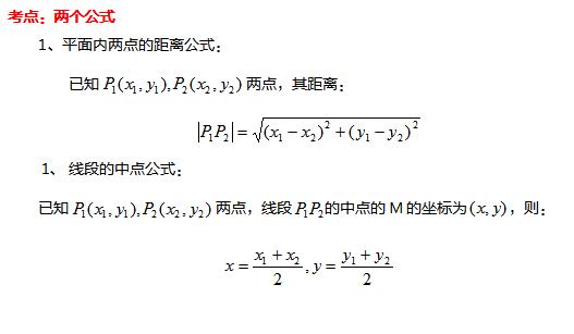 2022年上海成考高起点《数学》重点知识(4) 2022年上海成考高起点《数学》重点知识(4)