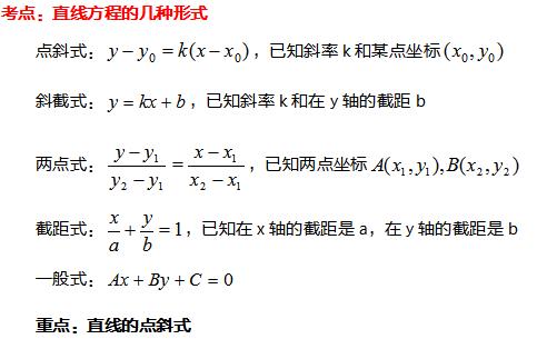 2022年上海成考高起点《数学》重点知识(4) 2022年上海成考高起点《数学》重点知识(4)